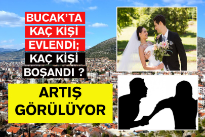 Bucak’ta Kaç Kişi Evlendi; Kaç Kişi Boşandı ?