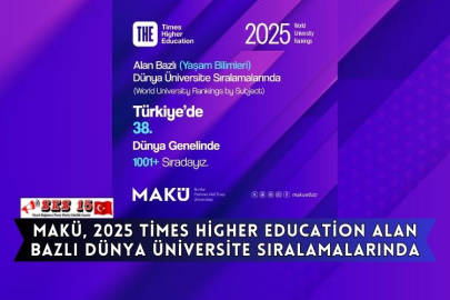 MAKÜ, 2025 Times Higher Education Alan Bazlı Dünya Üniversite Sıralamalarında